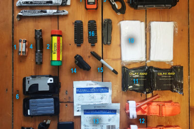 Compact Urban Survival – Boots, Torch, and Foil Blankets for Apartment Dwellers